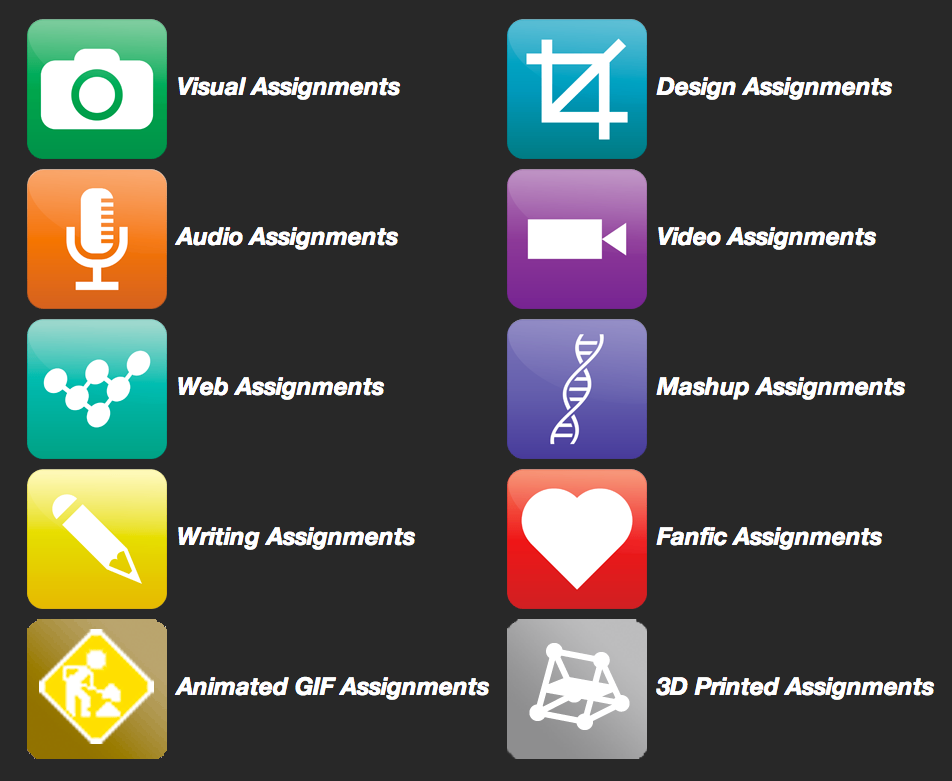 ds106assignmentbank