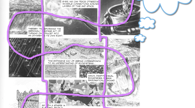 Messing About With Thinglink