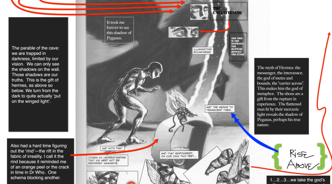How to Annotate a Comix Page