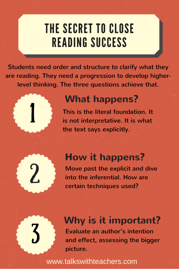The Secret to Close Reading Success