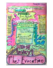 Ashes, Ashes, and What Is Evoked