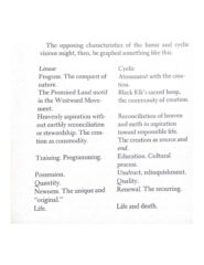 Wendell Berry's essay "Hope and Discipline"