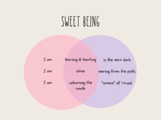 Venn Sweet Venn